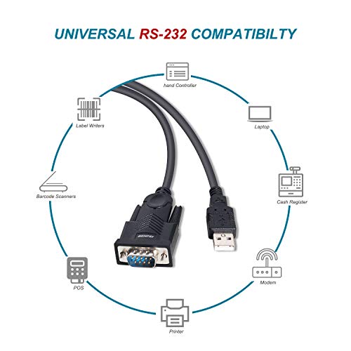 Cable USB a serie, BENFEI 1,8m USB a RS-232 macho (9 pines) DB9 cable serie, Chipset prolífico, Windows 10/8.1/8/7, Mac OS X 10.6 y Superior