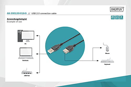 Cable USB ASSMANN Electronic, ref. AK-300130-018-S
