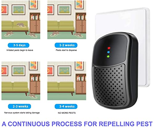 Cakuni Repelente Ultrasonico de Plagas, Ahuyentador de Ratones Electrico, Conversión de Doble Frecuencia, Gran Potencia 15 W, para Insectos, Ratón, Hormiga, Mosquito, Araña, Roedor, Cucaracha