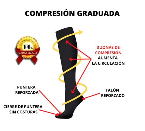 Calcetines de Compresión para Mujer y Hombre | Medias Compresivas | Ideal para Varices y Circulación | Perfectos para Viajes | Calma el Dolor en Pies y Piernas | Excelentes para Embarazo y Deporte