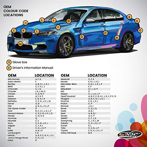 Color N Drive for BMW Automotive Touch Up Paint | A53 - Platinum Bronze Met | Paint Scratch Repair, Exact Match Guarantee - Basic