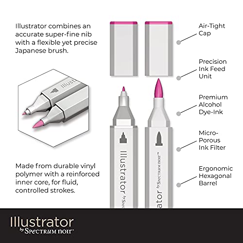 Crafter's Companion Spectrum Noir Illustrator - Juego de marcadores a base de alcohol (36 unidades, 36 unidades), diseño e ilustración (colores esenciales), madera, multicolor, talla única