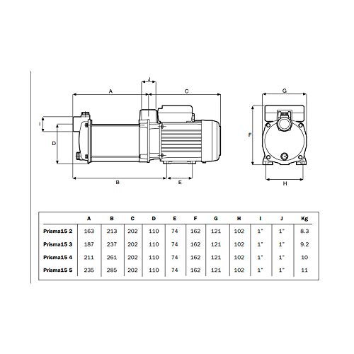 ESPA - Bomba Multicelular Horizontal Prisma 15 5 M - 1 CV - Monofásica