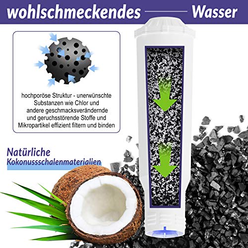 Fil-fresh Filtros de agua para cafeteras automáticas AEG, Krups, Bosch, Siemens, Melitta, Miele y otros modelos similares (6 unidades)