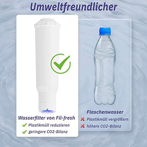 Fil-fresh Filtros de agua para cafeteras automáticas AEG, Krups, Bosch, Siemens, Melitta, Miele y otros modelos similares (6 unidades)