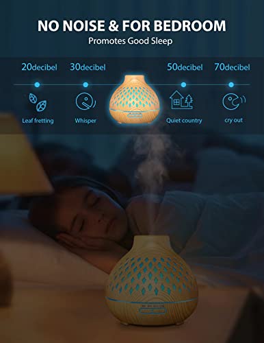 FRECOO Humidificador 400ml, Humidificador ultrasónico y difusor de Aroma con Mando a Distancia y 7 Color LED , Apagado automático para el el hogar, Dormitorio, Yoga Salon SPA Vivir,Dormir, Bañarse