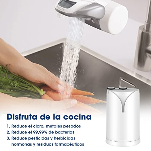 GLACIER FRESH Filtro de agua del grifo HF Reemplazo del cartucho del filtro de agua (versión 2019), paquete de 2