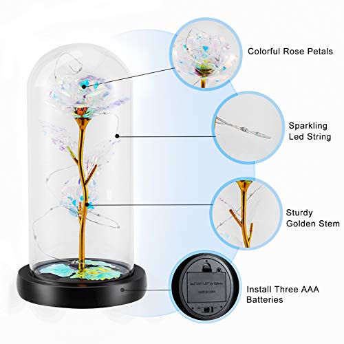 Gomyhom Flores Artificiales Rosas Regalo, Rosas Arcoíris, Luz LED en Vidrio para el día de la Madre Regalos Originales para Mamá, Abuela, Mujer, Día de la Madre, Día de San Valentín, Cumpleaños