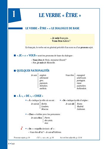 Grammaire Progressive Du Français. Niveau Intermédiaire - 4ª Édition (+ CD): Livre intermediaire