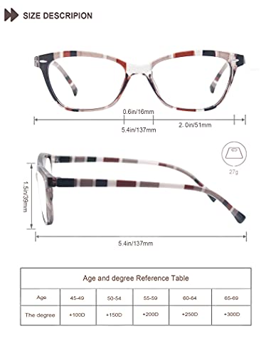 HEEYYOK 4 Gafas de Lectura Mujer Flexible Bisagra de Resorte Cat Eye Gafas para Leer Buena Vision Ligeras Comodas con Bolsa