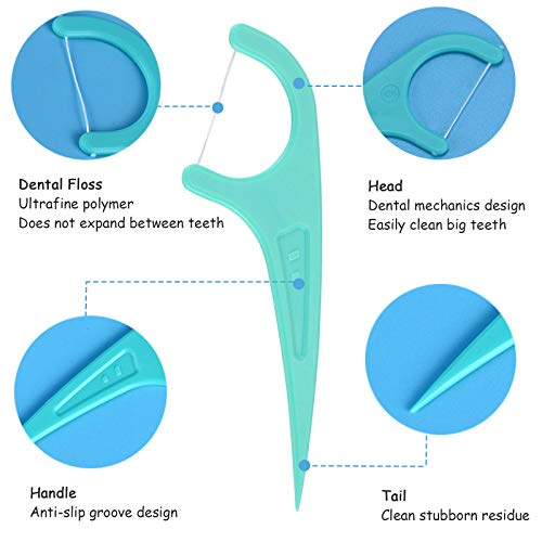 Hilo dental 360 Piezas,hilo dental menta frasca Palillos de hilo dental Plástico con estuches portátiles perfectos para la familia,hotel,viajes