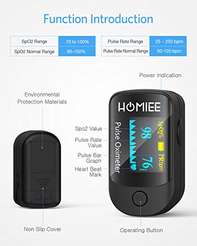 HOMIEE Oxímetro de Pulso, Pulsioxímetro de Dedo Profesional con Pantalla OLED, Oxímetro Portátil, Medidor de Oxígeno en Sangre SpO2, para Adultos y Niños, Familias (Negro)