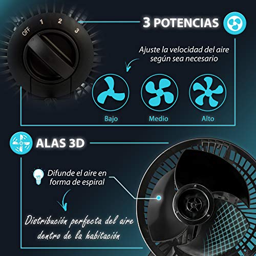 Iris Ohyama PCF-HE18 Woozoo - Ventilador de mesa / ventilador de escritorio potente y silencioso, 31W, Hélices 3D patentadas, Rotación de 360°, 3 velocidades, Para superficie 23m² , Negro