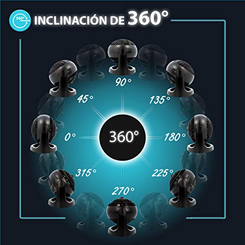 Iris Ohyama PCF-HE18 Woozoo - Ventilador de mesa / ventilador de escritorio potente y silencioso, 31W, Hélices 3D patentadas, Rotación de 360°, 3 velocidades, Para superficie 23m² , Negro