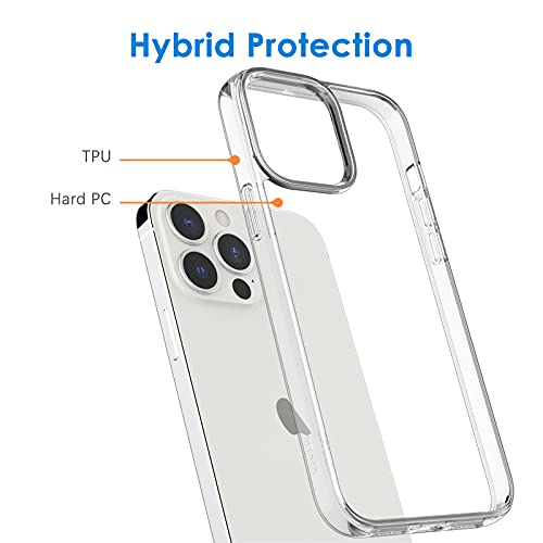 JETech Funda Compatible con iPhone 13 Pro MAX 6,7 Pulgadas, Carcasa de Parachoques Prueba Golpes, Respaldo Transparente Antiarañazos (HD Clara)