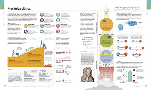 La enciclopedia visual: Naturaleza | Cultura | Ciencia | Historia