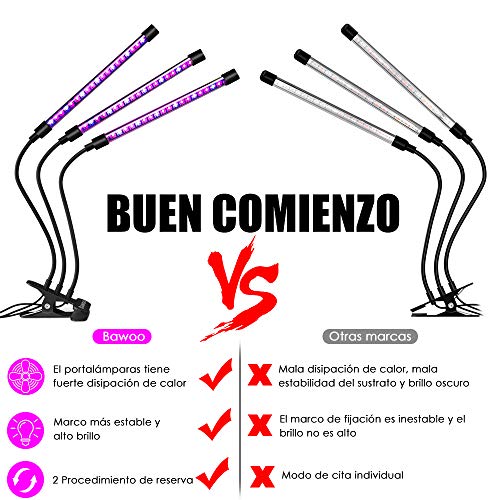 Lámpara de Crecimiento Lampara de Plantas Bawoo 60 LED Lampara de Cultivo Grow Light Indoor Lámpara de Planta Espectro Completo 30W Interruptor Temporizador Auto 3/6/12H Regulable 360°5 Brillo 6 Modos