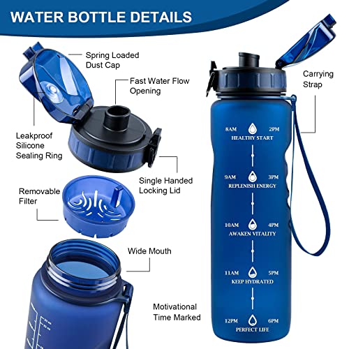 Leytn Botella Agua Deportes 1000ML, Botella de Agua Tritan Sin BPA Reutilizable con Filtro y Cepillo de Limpieza Marcador de Tiempo Botellas para Niños, Gimnasio, Yoga, Bicicletas - Azul Marino