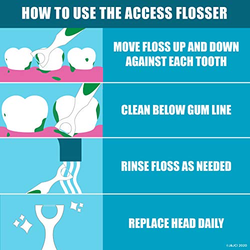 Listerine Ultra Clean Access Flosser Mint Refill Heads, 28 Count by Listerine