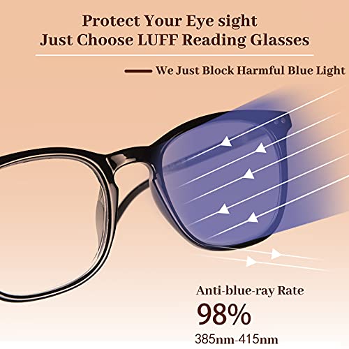 LUFF Anti Luz Azul Gafas de Lectura Hombre Mujer - Moda Claro Gafas de Computadora Ligeras Para Elegante Optics Presbyopic Filtro Antideslumbrante con Bisagra de Resorte Duradero 4PACK