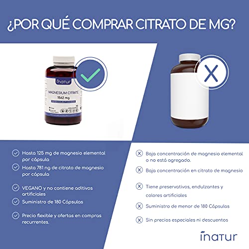 Magnesio 1.562 mg – 180 Capsulas | Inatur | Citrato de Magnesio de Alta Biodisponibilidad | Suministro 3 meses | Energía | Salud de músculos y huesos | 100% Natural