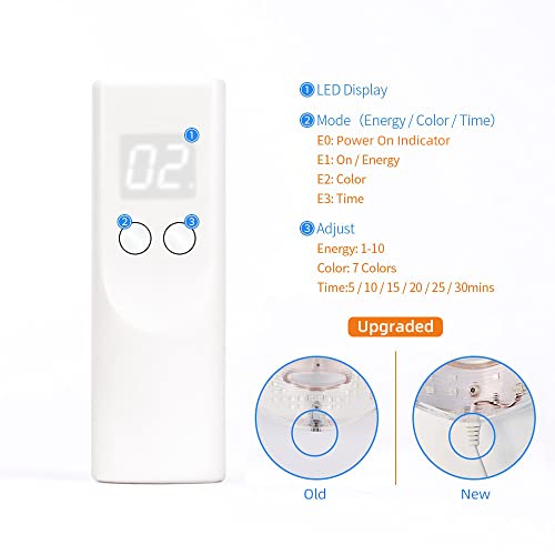 Máscara Light Therapy ,7 Colores Máscara Facial con luz LED, Ilumina y Reafirma tu Piel, Reduce las Arrugas y las Líneas Finas, para Todo Tipo de Piel