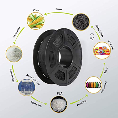 Matte PLA Filament, PRINSFIL Filament PLA 1.75 mm, 3D Printing Materials for 3D Printer, 1 kg 1 Spool,Matte Black