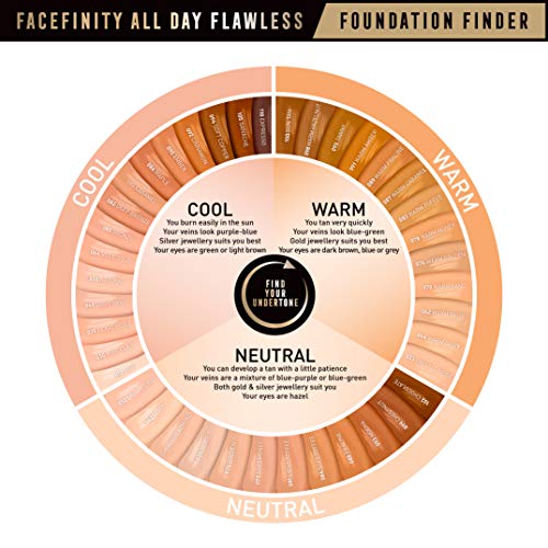 Max Factor FaceFinity 3 en 1 All Day Flawless Base de Maquillaje Tono 090 Toffee - 30 ml