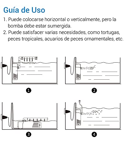 NICREW Filtro para Acuario 40 L, Filtro Acuario Interno con Flujo 200 L/H, Filtros Internos para Acuarios, 5W