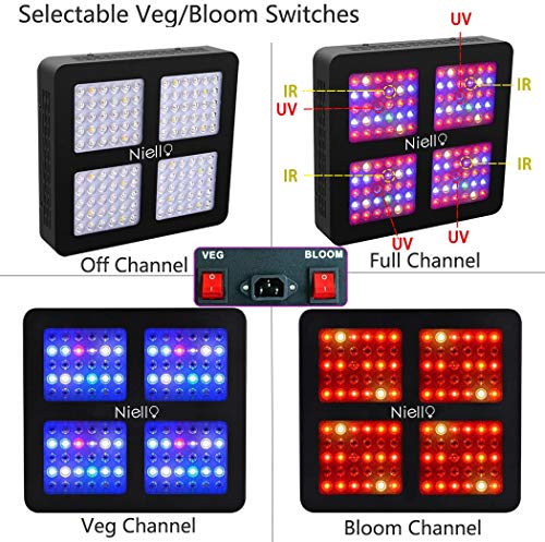 Niello Lente Óptica Dual Serie 600W. Luces LED para el crecimiento de las plantas. Espectro completo para plantas de interior para conseguir crecimiento y floración (dos interruptores,12-bandas）