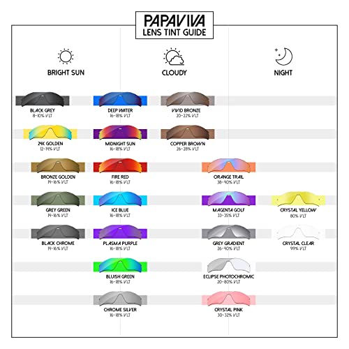 PapaViva Lentes de repuesto para Oakley Holbrook XL OO9417, Bronce Dorado - Polarizado.,