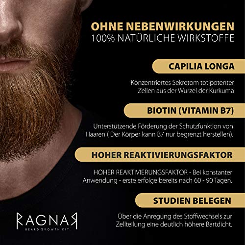 RAGNAR – Activator Serum | Crema para el crecimiento de la barba para hombres | Promueve el crecimiento de la barba | Cerrar las lagunas de la barba | Suero para el crecimiento de la barba | 1 x Serum