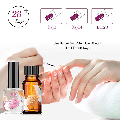 RSTYLE Primer Natural Deshidratador de Uñas, Esmalte Semipermanente empapa de UV LED en Gel 2pcs 15ml