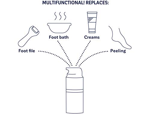Salvequick ® | Foot Rescue All in 1 Cream | Crema para Pies con Fuerte Efecto Hidratante para un Mejor Proceso de Renovación Natural de la Piel y Sensación Suave en la piel | 100 ml