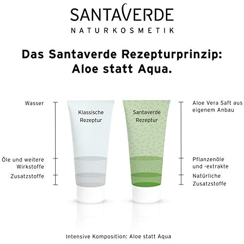 SantaVerde Pure Purifying Cleanser perfume-free