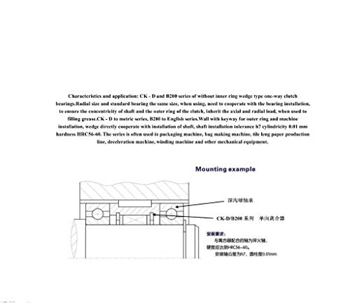 Security Accessory Rodamientos de Agujas CK-D Wedge Tipo Embrague unidireccional (1 PC) CK-D2047 CK-D2552 Embragues y Antirretrocesos Aspectos (Size : CK D2047 20x47x25mm)