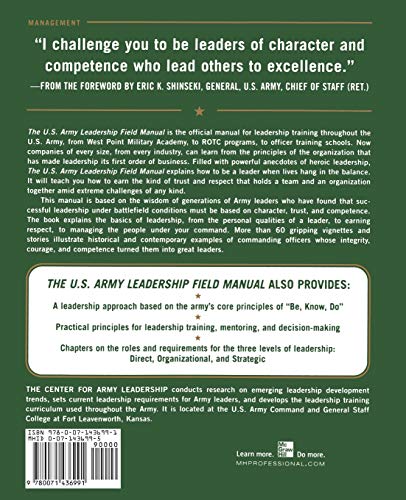 The U.S. Army Leadership Field Manual (MGMT & LEADERSHIP)