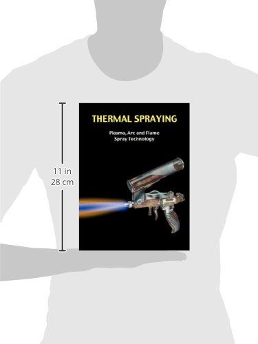 Thermal Spraying - Plasma, ARC and Flame Spray Technology