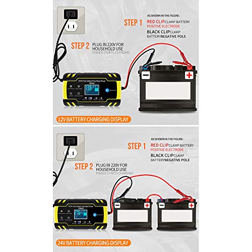 URAQT Cargador Baterias Coches, 8A 12V/24V Mantenimiento Automático e Inteligente Múltiples Protecciones LCD y Botón de la Pantalla Táctil para Automóvile, Motocicleta, ATVs, RVs, Powersports, Barco