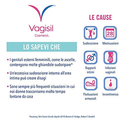 Vagisil Deodorante Intimo Spray, 125ml