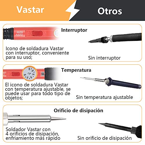 Vastar Kit de Soldador 16Pcs- Soldadores de Estaño con Temperatura ajustable 60W con Bomba de Desoldar, Estación de Soldadura, Pinzas, Cortador de Pelacables