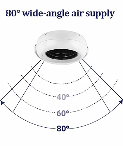 Ventilador sin aspas con luz nocturna LED de 7 colores,ventilador eléctrico,ventilador sin hojas con enfriador de aire USB,ventilador de torre con ventilador de mesa silencioso de 3 velocidades