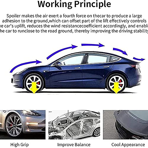 WJJE AleróN Trasero De Abs para Buick Verano 2015-2019 2020 AleróN Trasero para Maletero Kit De Labios De ala Trasera Accesorios del AutomóVil FáCil De Instalar