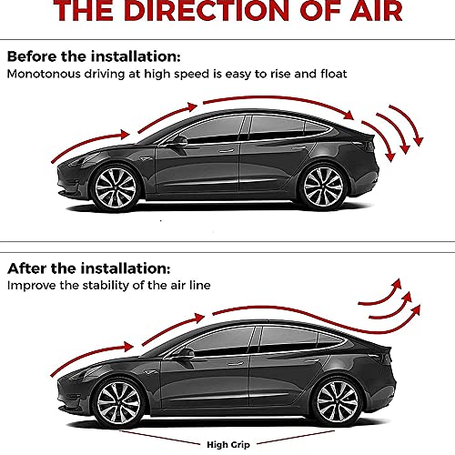 WJJE AleróN Trasero De Abs para Buick Verano 2015-2019 2020 AleróN Trasero para Maletero Kit De Labios De ala Trasera Accesorios del AutomóVil FáCil De Instalar