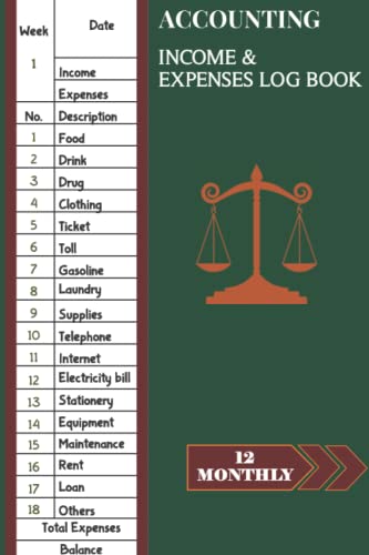 Accounting Income & Expenses Log Book: Daily & 12 Monthly Income and Expenses Tracker / Weekly expenses tracker Organizer Log Book Record Income & Expenses for Bookkeeping and Personal Finance