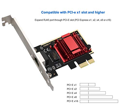 Adaptador de red PCIe RTL8125B 2.5GBase-T 2500/1000/100Mbps PCI Express Gigabit Ethernet RJ45 Controlador LAN compatible con Windows/Linux/MAC con perfil bajo