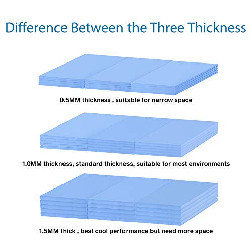 ADWITS Paquete de 9 Almohadillas de Silicona conductoras térmicas de 0,5, 1,0, 1,5 mm de Grosor, con conductividad térmica de 6,0 W/MK, Suave, Seguro, fácil de aplicar para SSD, CPU, GPU-Azul