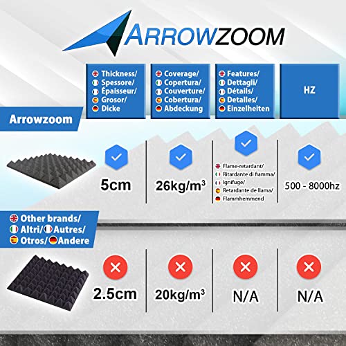 Arrowzoom 24 Paneles acustico absorción sonido Pirámide 25x25x5cm Espuma acústica aislamiento acustico estudio de grabación Casas Estudios Azulejos Incombustibles Insonorizados Negro