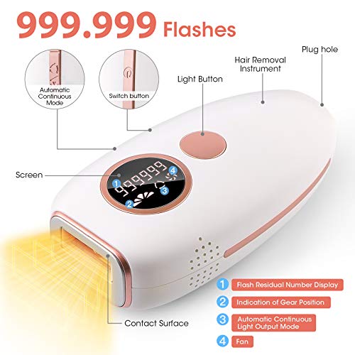 Autozstar Depiladora de luz pulsada, IPL Depiladora de Luz Pulsada 999,999 Flashes, Sistemas de Depilación Dispositivo Profesional, adecuada para mujeres y hombres (Blanco)