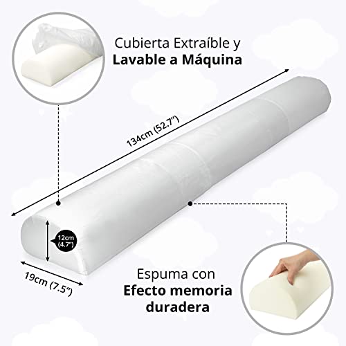 BANBALOO- Barrera de Seguridad Anticaídas para cama de adulto/Barandilla de Espuma para Personas Mayores o con Discapacidad- Baranda ideal camas matrimonio, abatibles y articuladas.